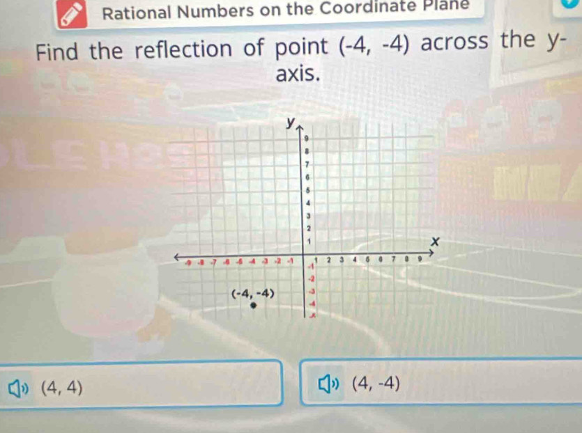 Rational Numbers on the Coordinate Plane
Find the reflection of point (-4,-4) across the y-
axis.
) (4,4)
(4,-4)