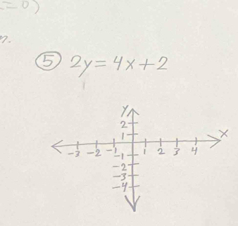 =0) 
7. 
5 2y=4x+2