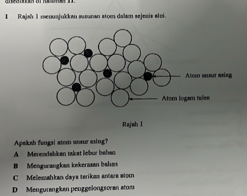 disedikán di Kalamán II.
1 Rajah 1 menunjukkan susunan atom dalam sejenis aloi.
Rajah 1
Apakah fungsi atom unsur asing?
A Merendahkan takat lebur bahan
B Mengurangkan kekerasan bahan
C Melemahkan daya tarikan antara atom
D Mengurangkan penggelongsoran atom