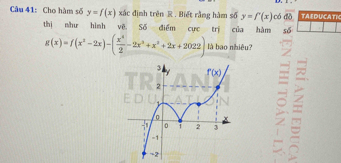 Cho hàm số y=f(x) xác định trên R . Biết rằng hàm số y=f'(x) có đồ TAEDUCATIC
thị như hình vẽ. Số điểm cực trị cua hàm số
g(x)=f(x^2-2x)-( x^4/2 -2x^3+x^2+2x+2022) là bao nhiêu?