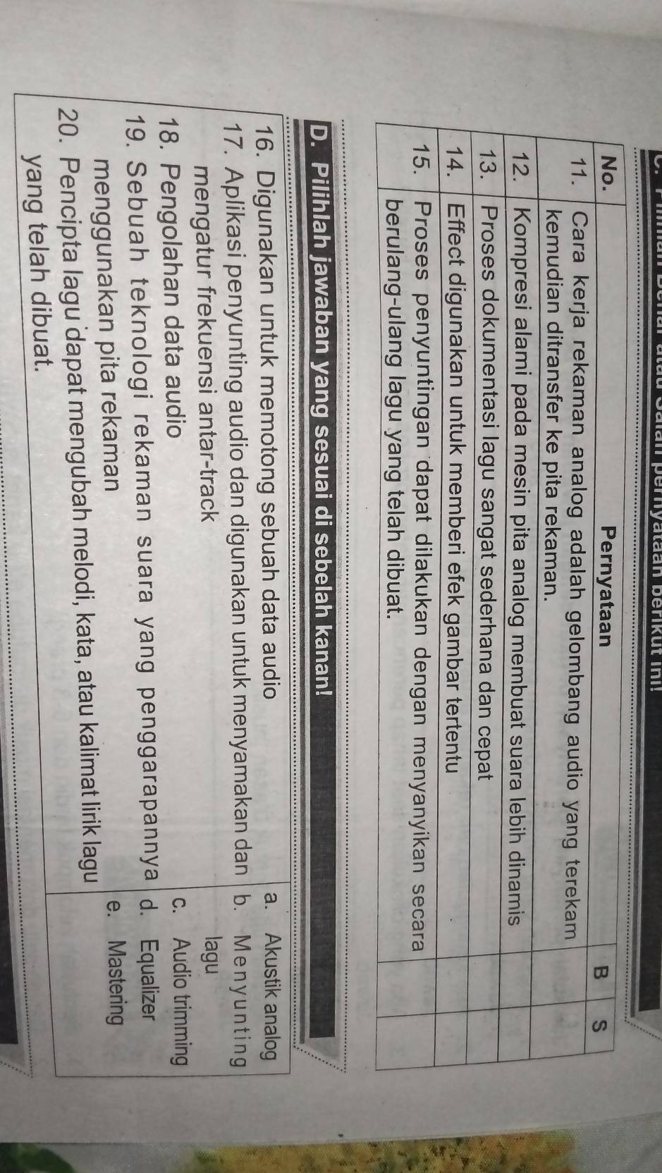 Il pernyataan berikut ini!
D. Pilihlah jawaban yang sesuai di sebelah kanan!
16. Digunakan untuk memotong sebuah data audio a. Akustik analog
17. Aplikasi penyunting audio dan digunakan untuk menyamakan dan b. Menyunting
mengatur frekuensi antar-track lagu
18. Pengolahan data audio c. Audio trimming
19. Sebuah teknologi rekaman suara yang penggarapannya d. Equalizer
menggunakan pita rekaman e. Mastering
20. Pencipta lagu dapat mengubah melodi, kata, atau kalimat lirik lagu
yang telah dibuat.