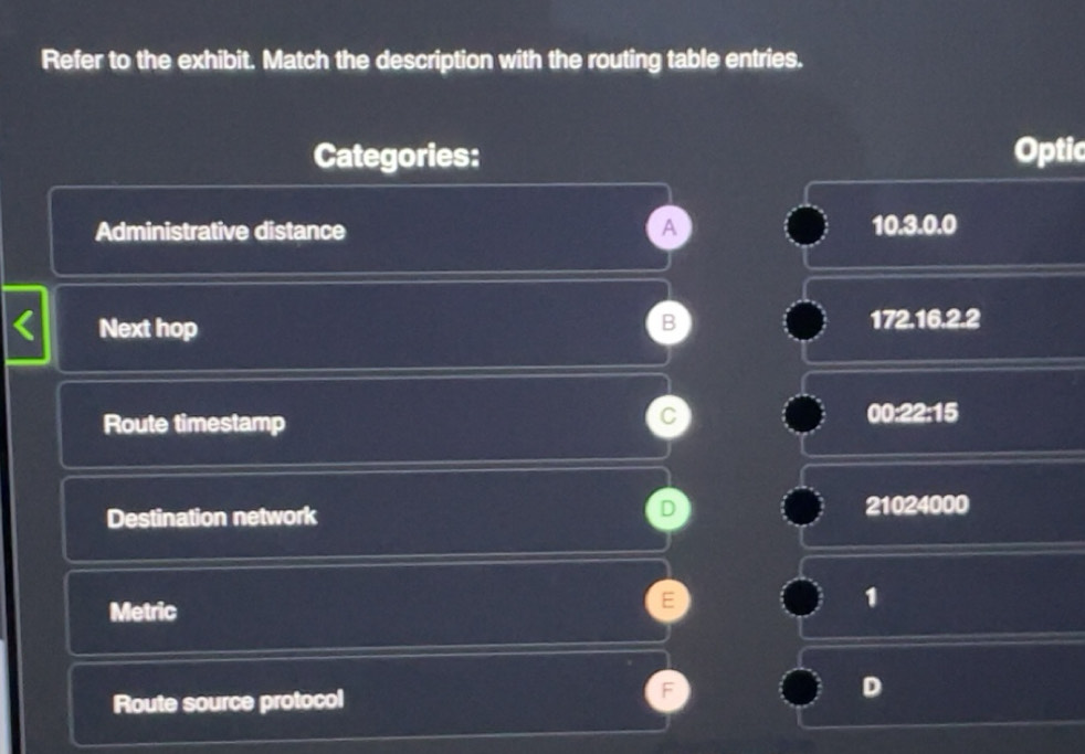 Solved: Refer to the exhibit. Match the description with the routing ...
