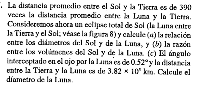 La distancia promedio entre el Sol y la Tierra es de 390
veces la distancia promedio entre la Luna y la Tierra. 
Consideremos ahora un eclipse total de Soł (la Luna entre 
la Tierra y el Sol; véase la figura 8) y calcule (α) la relación 
entre los diámetros del Sol y de la Luna, y (b) la razón 
entre los volúmenes del Sol y de la Luna. (c) El ángulo 
interceptado en el ojo por la Luna es de 0.52° y la distancia 
entre la Tierra y la Luna es de 3.82* 10^5km. Calcule el 
díametro de la Luna.