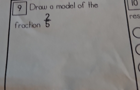 Draw a model of the 10
fraction  2/5 
res