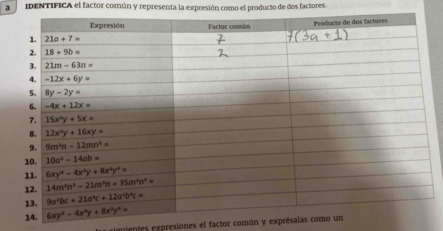 a IDENTIFICA el factor común y representa la expresión como el producto de dos factores.
mientes expresiones el factor común y exprésalas c