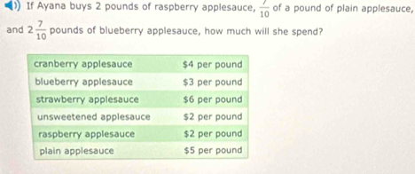  7/10 
) If Ayana buys 2 pounds of raspberry applesauce, of a pound of plain applesauce, 
and 2 7/10  pounds of blueberry applesauce, how much will she spend?