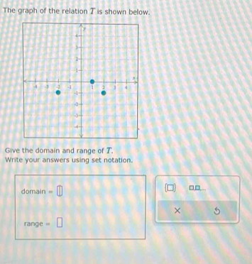 The graph of the relation 7' is shown below. 
Give the domain and range of T. 
Write your answers using set notation. 
domain =□
□ 
×
overline o nge =□