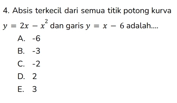 Absis terkecil dari semua titik potong kurva
y=2x-x^2 dan garis y=x-6 adalah....
A. -6
B. -3
C. -2
D. 2
E. 3