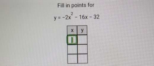 Fill in points for
y=-2x^2-16x-32