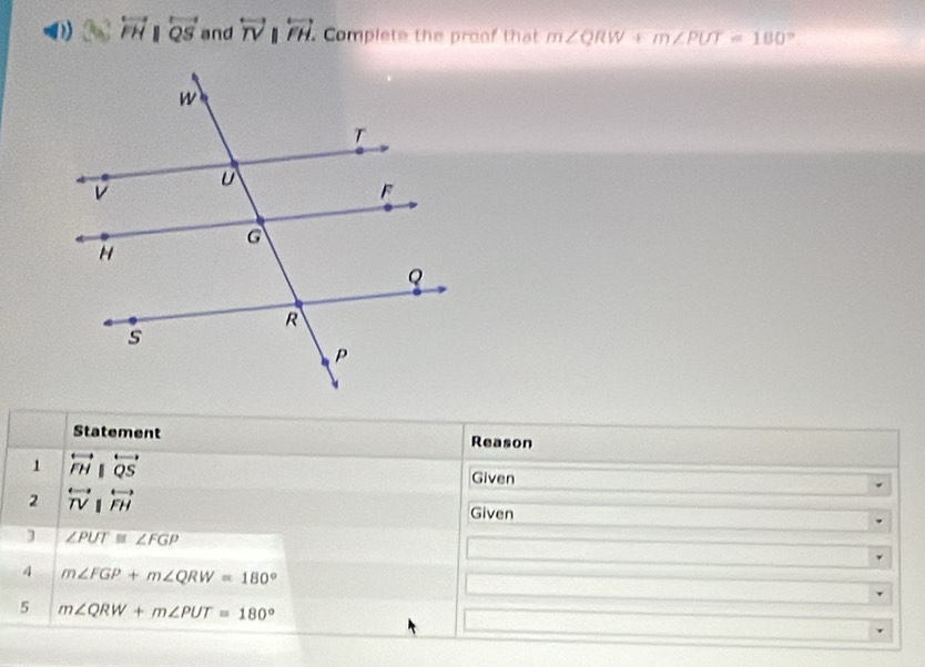 overleftrightarrow FH||overleftrightarrow QS and overleftrightarrow TNparallel overleftrightarrow FH. Complete the proof that m∠ QRW+m∠ PUT=180°. 
Statement Reason 
1 overleftrightarrow FH overleftrightarrow QS Given 
2 overleftrightarrow TV overleftrightarrow FH
Given 
3 ∠ PUT≌ ∠ FGP
4 m∠ FGP+m∠ QRW=180°
5 m∠ QRW+m∠ PUT=180°