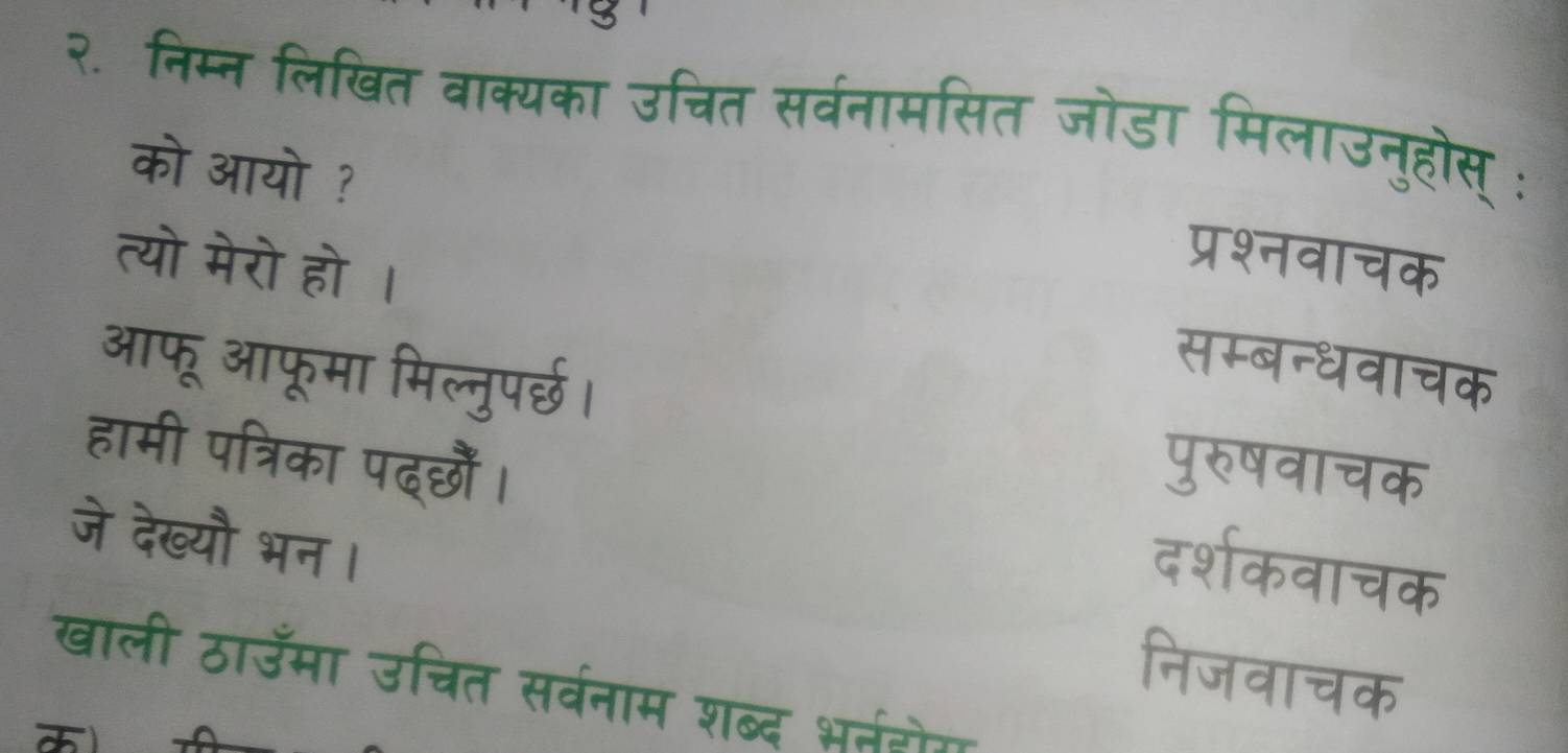 २. निम्न लिखित वाक्यका उचित सर्वनामसित जोडा मिलाउनुहोस्:
को आयो ?
त्यो मेरो हो ।
प्रश्नवाचक
आफू आफूमा मिल्नुपर्छ।
सम्बन्धवाचक
पुरुषवाचक
हामी पत्रिका पदछौं। दर्शकवाचक
जे देख्यौ भन। निजवाचक
खाली ठाउँमा उचित सर्वनाम शब्द भर्तहोग