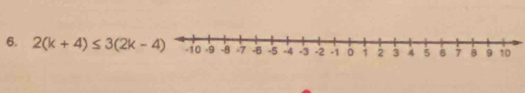 2(k+4)≤ 3(2k-4)