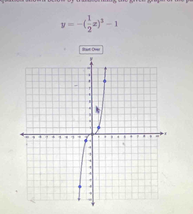 y=-( 1/2 x)^3-1
Start Over