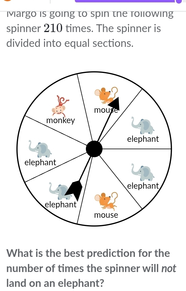 Margo is going to spin the following 
spinner 210 times. The spinner is 
divided into equal sections. 
What is the best prediction for the 
number of times the spinner will not 
land on an elephant?