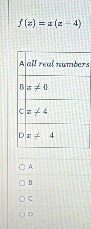 f(x)=x(x+4)
s
A
B
C
D