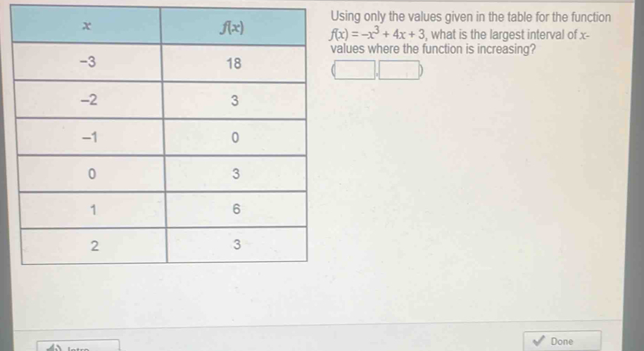 sing only the values given in the table for the function
f(x)=-x^3+4x+3 , what is the largest interval of x-
alues where the function is increasing?
(□ ,□ )
Done