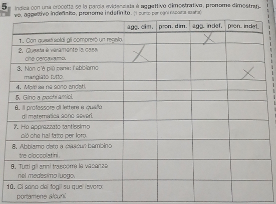 Indica con una crocetta se la parola evidenziata è aggettivo dimostrativo, pronome dimostrati- 
o indefinito, pronome indefinito. (1 punto per ogni risposta esatta) 
1 
portamene alcuni.