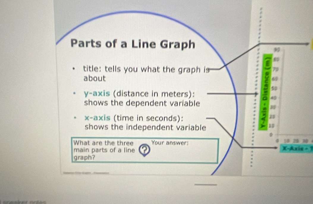 10 25 3
X-Axis - 1