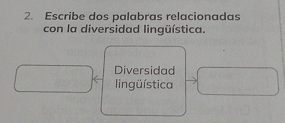 Escribe dos palabras relacionadas 
con la diversidad lingüística. 
Diversidad 
lingüística