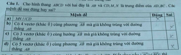 Cho hình thang ABCD với hai đây là AB và CD,M,N là trung điểm của AD,BC . Các
mệnh đề sau
thì
1 overline DD