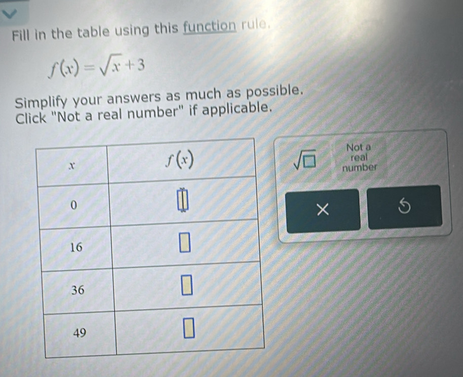 Fill in the table using this function rule.
f(x)=sqrt(x)+3
Simplify your answers as much as possible.
Click "Not a real number" if applicable.
Not a
real
sqrt(□ ) number
×