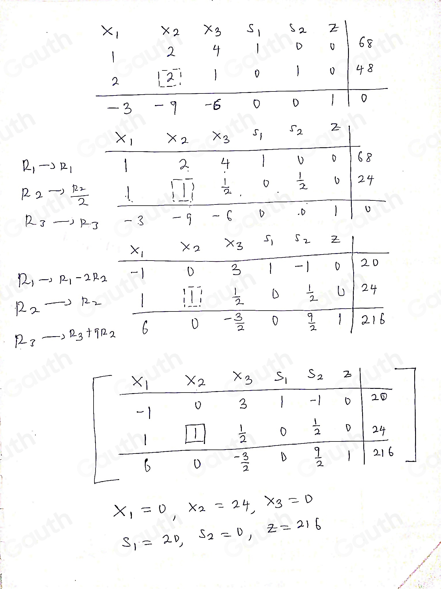 X1
X2 X3 S、 S 2 z
68
2
4 1
D
D
2
Delta 1
1
48
- 3 - 9 -6 O 
O
x_1x_2 x_3 S_1 s_2
68
R_1to R_1
2. 4
R_2to frac R_22
overline 1!  1/2  o  1/2  6 24
R_3to R_3 - 3 - 9 - 6 D . D )
R_1to R_1-2R_2
R_2to R_2
R_3to R_3+9R_2
x_1=0, x_2=24, x_3=0
S_1=20, S_2=0, z=216
Table 1: [] 
Table 2: []