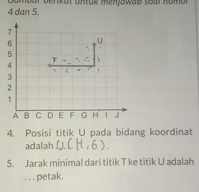 Gumbür berkut untük menjawab soal nombr
4 dan 5.
7
6
U
5
F
'
4;
3
2
1
A B C DE F G H  J
4. Posisi titik U pada bidang koordinat 
adalah . 
5. Jarak minimal dari titik T ke titik U adalah 
. . . petak.