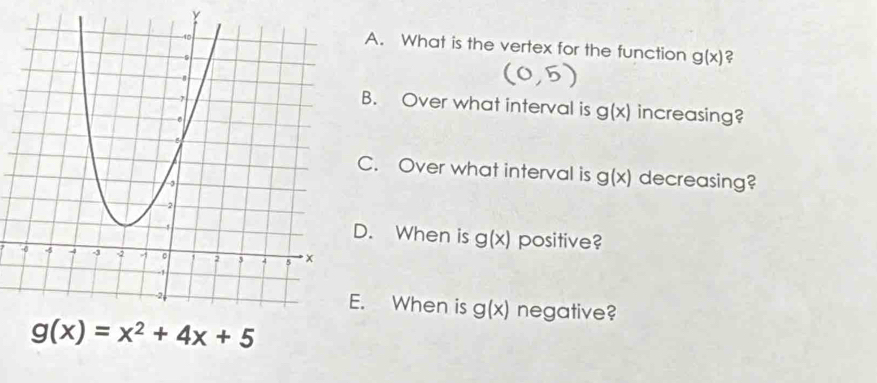 Y
A. What is the vertex for the function g(x) ? 
B. Over what interval is g(x) increasing? 
C. Over what interval is g(x) decreasing? 
D. When is g(x) positive? 
. When is g(x) negative?
g(x)=x^2+4x+5