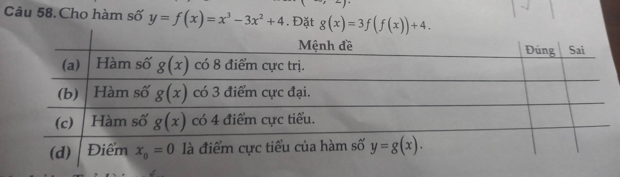 Câu 58.Cho hàm số y=f(x)=x^3-3x^2+4.