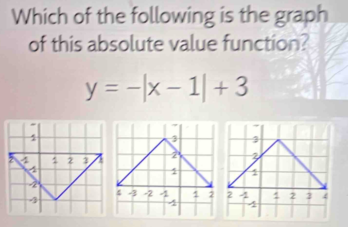 Which of the following is the graph
of this absolute value function?
y=-|x-1|+3
2
2
-2