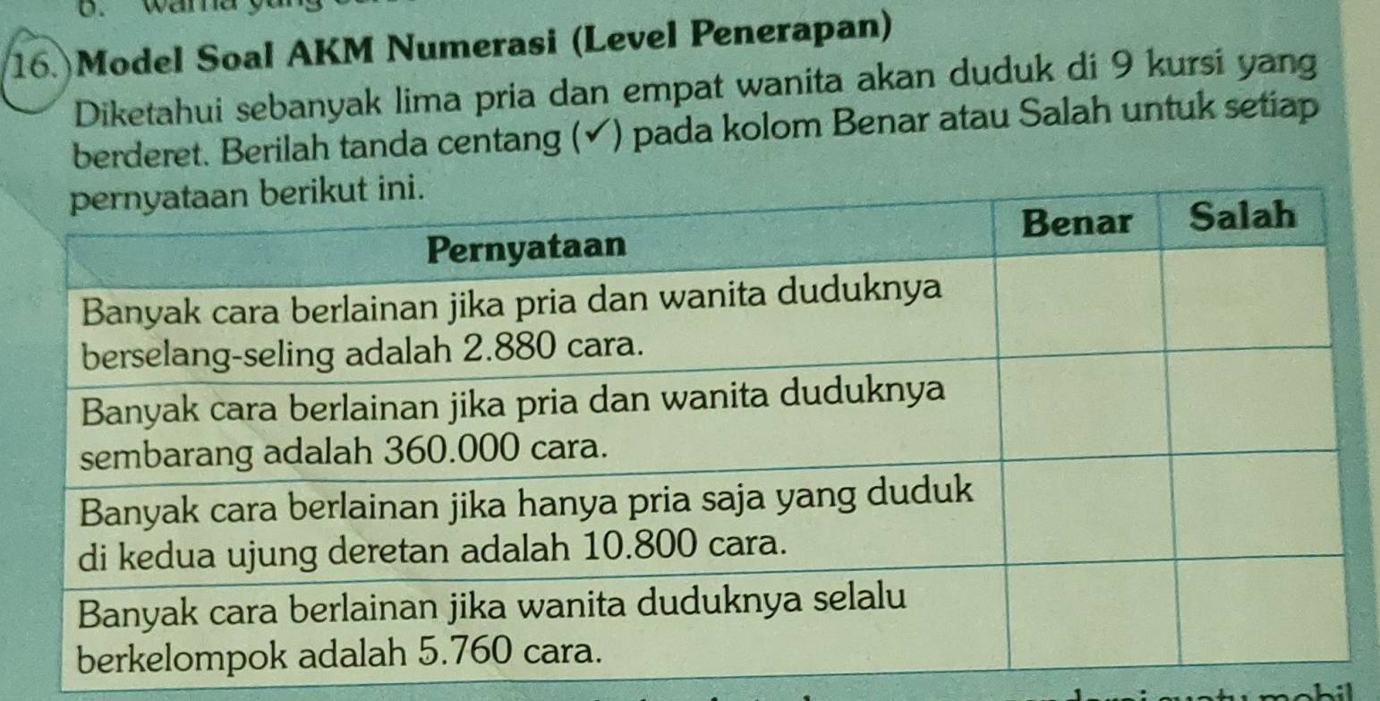 warnd 
16.)Model Soal AKM Numerasi (Level Penerapan) 
Diketahui sebanyak lima pria dan empat wanita akan duduk di 9 kursi yang 
berderet. Berilah tanda centang (✔) pada kolom Benar atau Salah untuk setiap