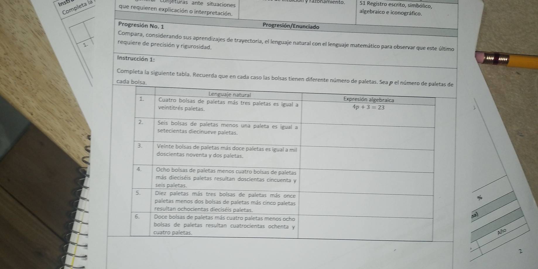 Instr conjéturas ante situaciones
Completa la
n y razonamiento.  S1 Registro escrito, simbólico,
que requieren explicación o interpretación.
algebraico e iconográfico.
Progresión No. 1
Progresión/Enunciado
Compara, considerando sus aprendizajes de trayectoria, el lenguaje natural con el lenguaje matemático para observar que este último
、 requiere de precisión y rigurosidad.
Instrucción 1:
Completa la siguiente tabla. Recuerda que en cada caso las bolsas tienen diferente número de paleta
cada bo
%
na)
Año
2
2