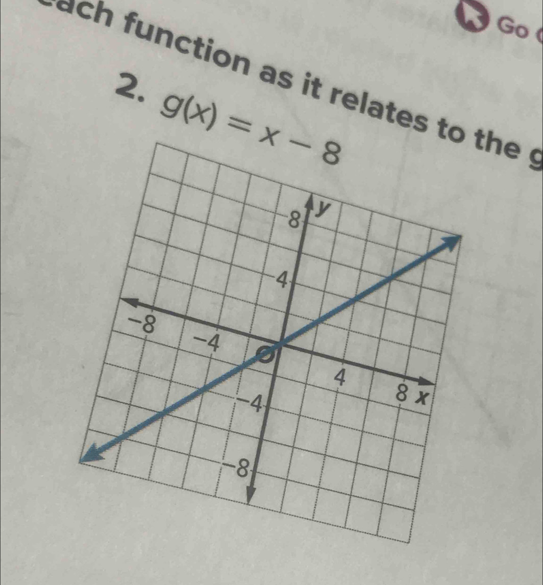 Go 
n ction as it relates tth . 
2. g(x)=x-8