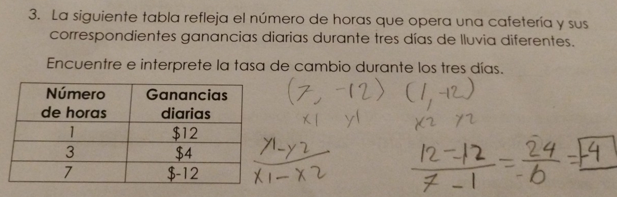 La siguiente tabla refleja el número de horas que opera una cafetería y sus 
correspondientes ganancias diarias durante tres días de lluvia diferentes. 
Encuentre e interprete la tasa de cambio durante los tres días.