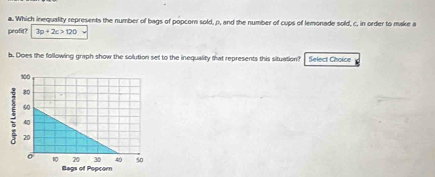 Which inequality represents the number of bags of popcorn sold, p, and the number of cups of lemonade sold, c, in order to make a 
profit? 3p+2c>120
b. Does the following graph show the solution set to the inequality that represents this situation? 1 Select Choice