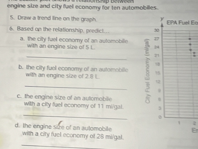 a relationship between 
engine size and city fuel economy for ten automobiles. 
5. Draw a trend line on the graph. EPA Fuel Ea 
6. Based on the relationship, predict... 
a. the city fuel economy of an automobile 
with an engine size of 5 L. 
_ 
b. the city fuel economy of an automobile 
with an engine size of 2.8 L. 
_ 
c. the engine size of an automobile 
with a city fuel economy of 11 mi/gal. 
_ 
2 
d. the engine size of an automobile 
En 
with a city fuel economy of 28 mi/gal. 
_