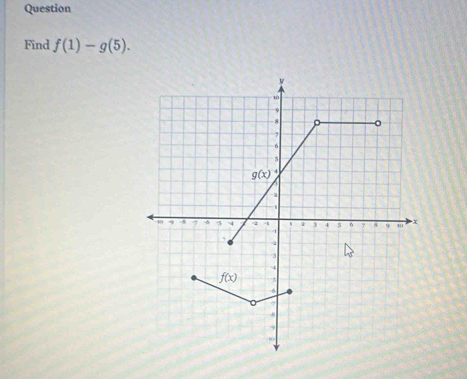 Question
Find f(1)-g(5).