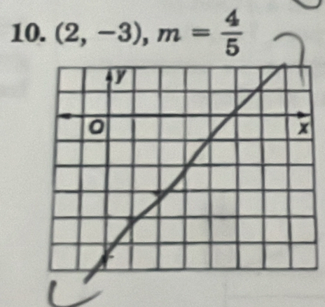 (2,-3), m= 4/5 