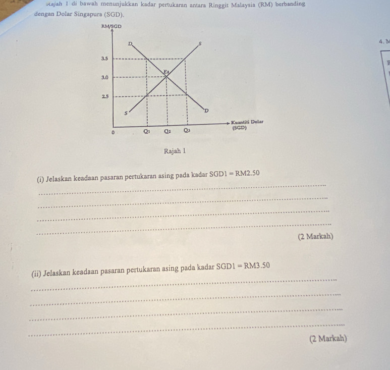 Rajah 1 di bawah menunjukkan kadar pertukaran antara Ringgit Malaysia (RM) berbanding 
dengan Dolar Singapura (SGD). 
4.N 
Rajah 1 
_ 
(i) Jelaskan keadaan pasaran pertukaran asing pada kadar SGD1=RM2.50
_ 
_ 
_ 
(2 Markah) 
_ 
(ii) Jelaskan keadaan pasaran pertukaran asing pada kadar SGD1=RM3.50
_ 
_ 
_ 
(2 Markah)