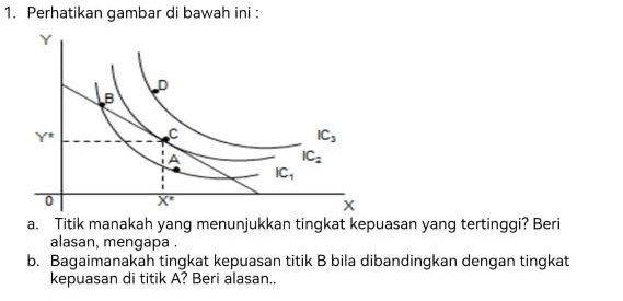 Perhatikan gambar di bawah ini :
a. Titik manakah yang menunjukkan tingkat kepuasan yang tertinggi? Beri
alasan, mengapa .
b. Bagaimanakah tingkat kepuasan titik B bila dibandingkan dengan tingkat
kepuasan di titik A? Beri alasan..