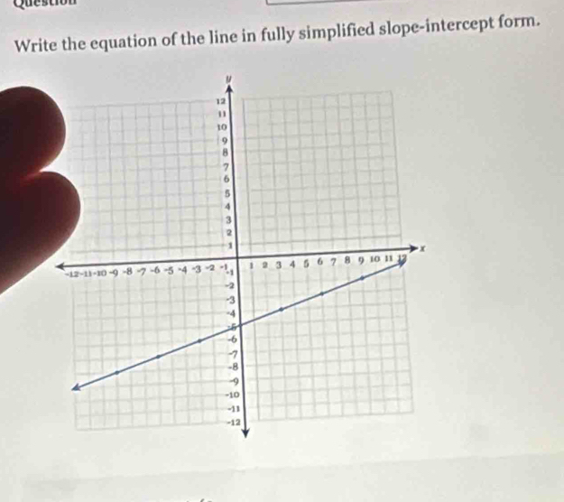 Queso 
Write the equation of the line in fully simplified slope-intercept form.