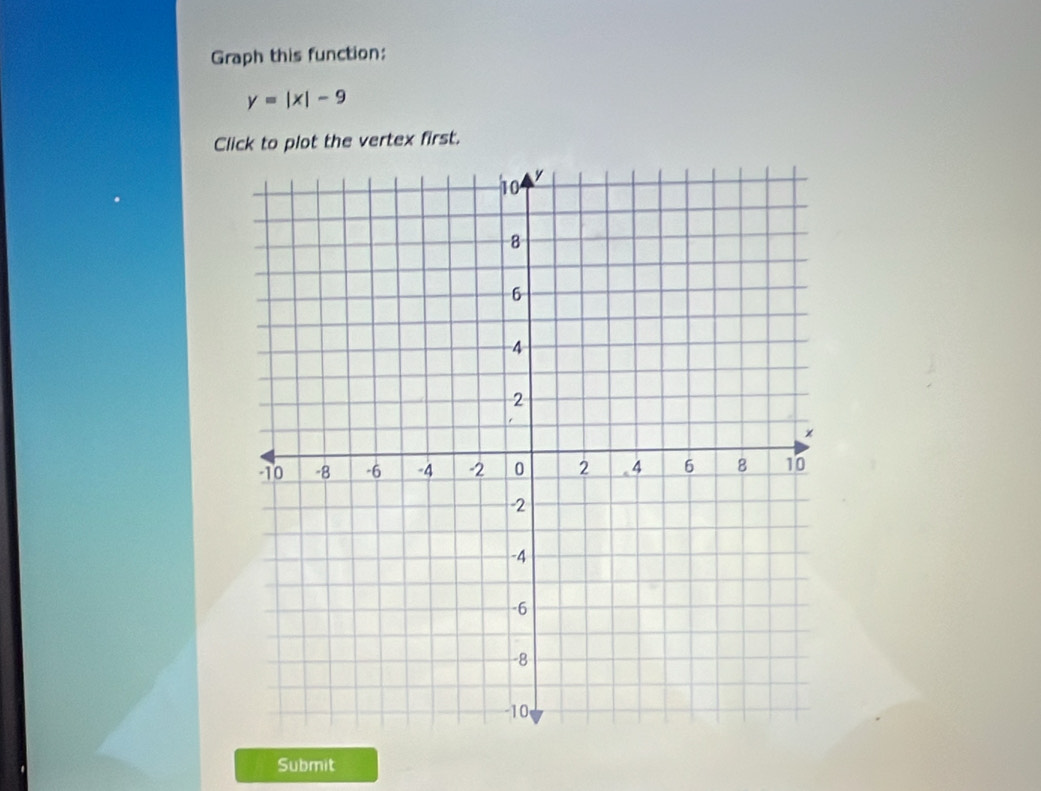 Graph this function:
y=|x|-9
Click to plot the vertex first. 
Submit