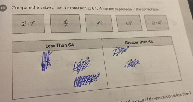 Compare the value of each expression to 64, Write the expression in the correct box.
2^3· 2^2  4^7/4^3  (8^2)^2 64° (2· 4)^3
the value of the 1 ,