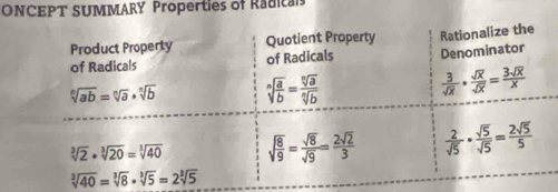 ONCEPT SUMMARY Properties of Radicals