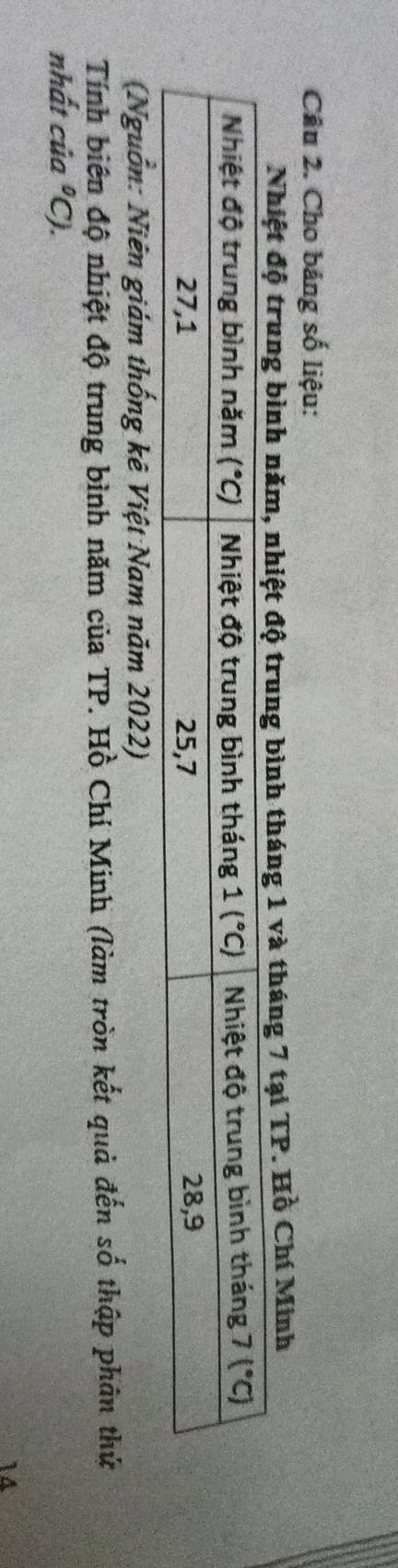 Cho bảng số liệu:
Nhiệt độ trung bình năm, nhiệt độ trung bình tháng 1 và tháng 7 tại TP. Hồ Chí Minh
(Nguồn: Niên giám thống kê Việt Nam năm 2022)
Tính biên độ nhiệt độ trung bình năm của TP. Hồ Chí Minh (làm tròn kết quả đến số thập phân thứ
nhất của°C).
14
