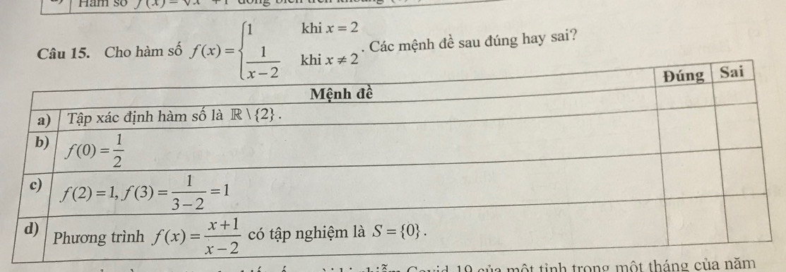 Ham so
Câu 15. Cho hàm số f(x)=beginarrayl 1khix=2  1/x-2 khix!= 2endarray.. Các mệnh đề sau đúng hay sai?
18 của một tỉnh trong một tháng của năm