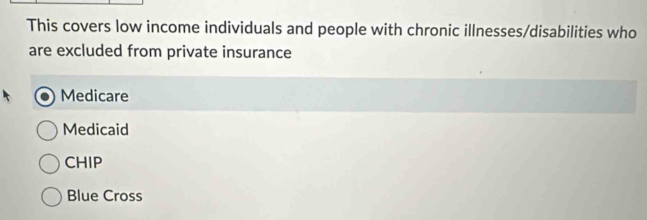 This covers low income individuals and people with chronic illnesses/disabilities who
are excluded from private insurance
Medicare
Medicaid
CHIP
Blue Cross