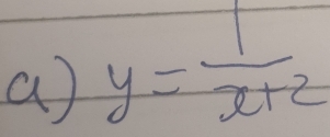 a y= 1/x+2 