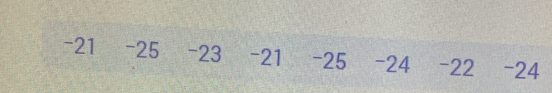 -21 -25 -23 -21 -25 -24 -22 ₹ -24