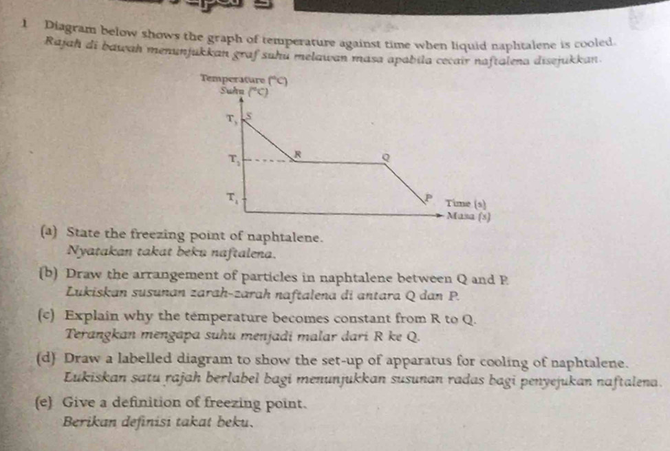 Diagram below shows the graph of temperature against time when liquid naphtalene is cooled 
Rajah di bawah menunjukkan graf suhu melawan masa apabila cecair naftalena disejukkan. 
Temperature (^circ C)
Suhn (^circ C)
T_3 s
T_2 R
Q
P
T_4 Time (s) 
Masa (s) 
(a) State the freezing point of naphtalene. 
Nyatakan takat beku naftalena. 
(b) Draw the arrangement of particles in naphtalene between Q and P
Lukiskan susunan zarah-zarah naftalena di antara Q dan P. 
(c) Explain why the temperature becomes constant from R to Q. 
Terangkan mengapa suhu menjadi malar dari R ke Q. 
(d) Draw a labelled diagram to show the set-up of apparatus for cooling of naphtalene. 
Łukiskan satu rajah berlabel bagi menunjukkan susunan radas bagi penyejukan naftalena. 
(e) Give a definition of freezing point. 
Berikan definisi takat beku.